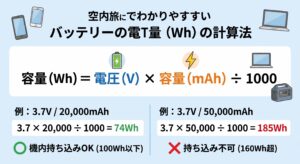 WhとmAhの換算計算式