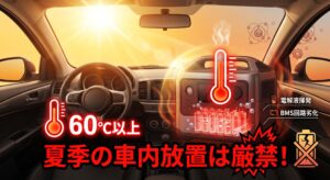 高温環境下でのポータブル電源使用リスク