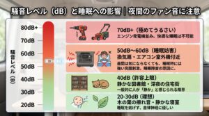 冷却ファンの内部構造